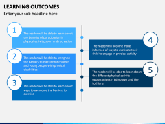 Learning Outcomes PPT Slide 14