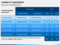 Capability Assessment PPT Slide 7