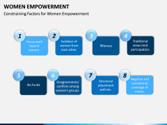 Women Empowerment PPT Slide 7