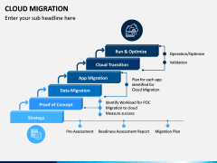 Cloud Migration PPT Slide 7