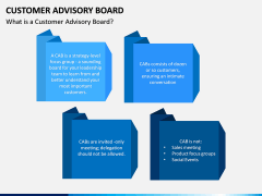 Customer Advisory Board PPT Slide 1