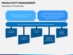 Productivity Management PPT Slide 5