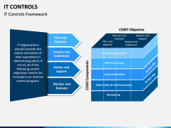IT Controls PPT Slide 7