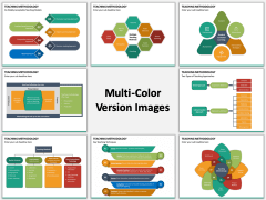 Teaching Methodogy PPT Slide MC Combined