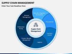 Supply Chain Management PPT Slide 10