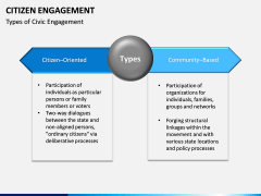 citizen engagement PPT slide 7