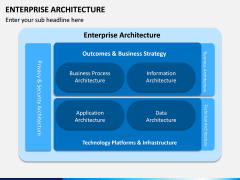 Enterprise Architecture PPT Slide 12