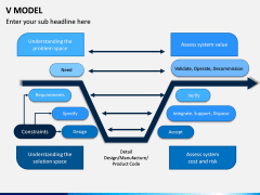 V model PPT slide 4