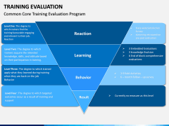 Training Evaluation PPT Slide 8