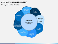 Application Management PPT Slide 2