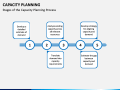 Capacity Planning PPT Slide 9