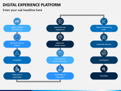 Digital Experience Platform PPT Slide 9