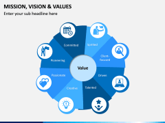 Mission, Vision and Values PPT Slide 3