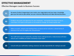 Effective Management PPT Slide 8