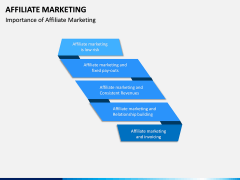 Affiliate Marketing PPT Slide 8