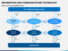 Information & Communications Technology (ICT) PPT Slide 9