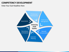 Competency Development PPT slide 15