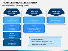 Transformational Leadership PPT Slide 8