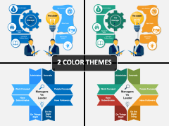 Management Vs Leader PPT Cover Slide