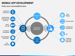 Mobile App Development PPT Slide 3