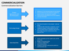 Commercialization PPT Slide 8