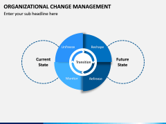 Organizational Change Management PPT Slide 15