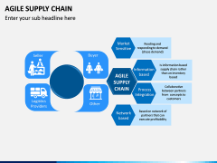 Agile Supply Chain PPT Slide 3