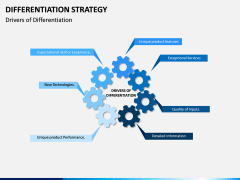 Differentiation Strategy PPT Slide 2