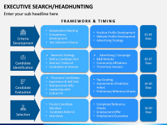 Executive Search (Headhunting) PPT Slide 10