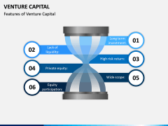 Venture Capital PPT Slide 9