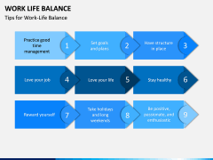 Work Life Balance PPT Slide 15