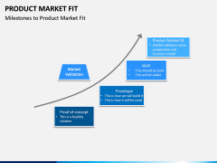 Product Market Fit PPT slide 10