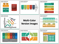 Security Architecture MC Combined