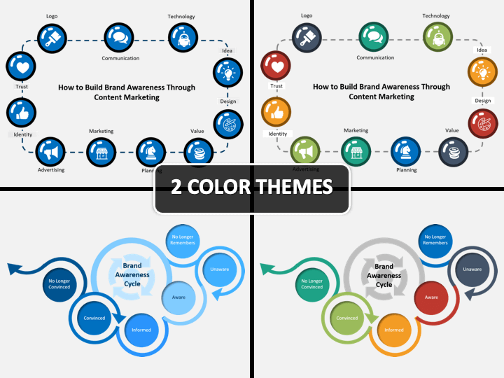 Brand Awareness PPT Cover Slide