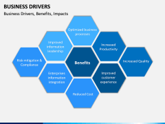 Business Drivers PPT Slide 14