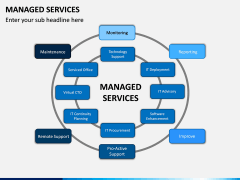 Managed Services PPT Slide 13