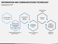 Information & Communications Technology (ICT) PPT Slide 8