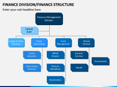 Finance Division PPT Slide 10