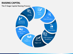 Raising Capital PPT Slide 5