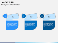 100 Day Plan PPT Slide 3