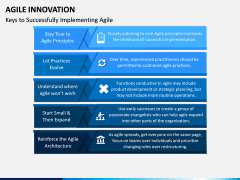 Agile Innovation PPT Slide 6