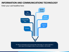 Information & Communications Technology (ICT) PPT Slide 3