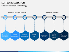 Software Selection PPT Slide 4