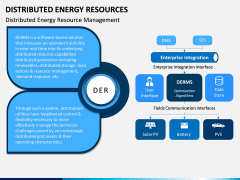 Distributed Energy Resources PPT Slide 3