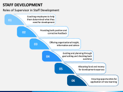 Staff Development PPT Slide 7