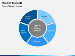 Project Closure PPT Slide 5