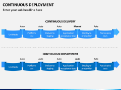 Continuous Deployment PPT Slide 7