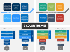 Object Relational Mapping PPT Cover Slide