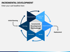Incremental Development PPT Slide 2