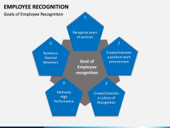 Employee Recognition PPT Slide 13